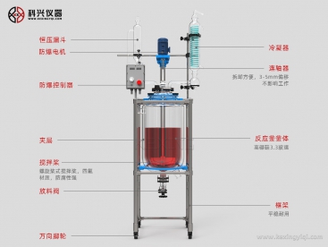 哪些因素會導(dǎo)致小型實驗室用雙層玻璃反應(yīng)釜的價格有差異